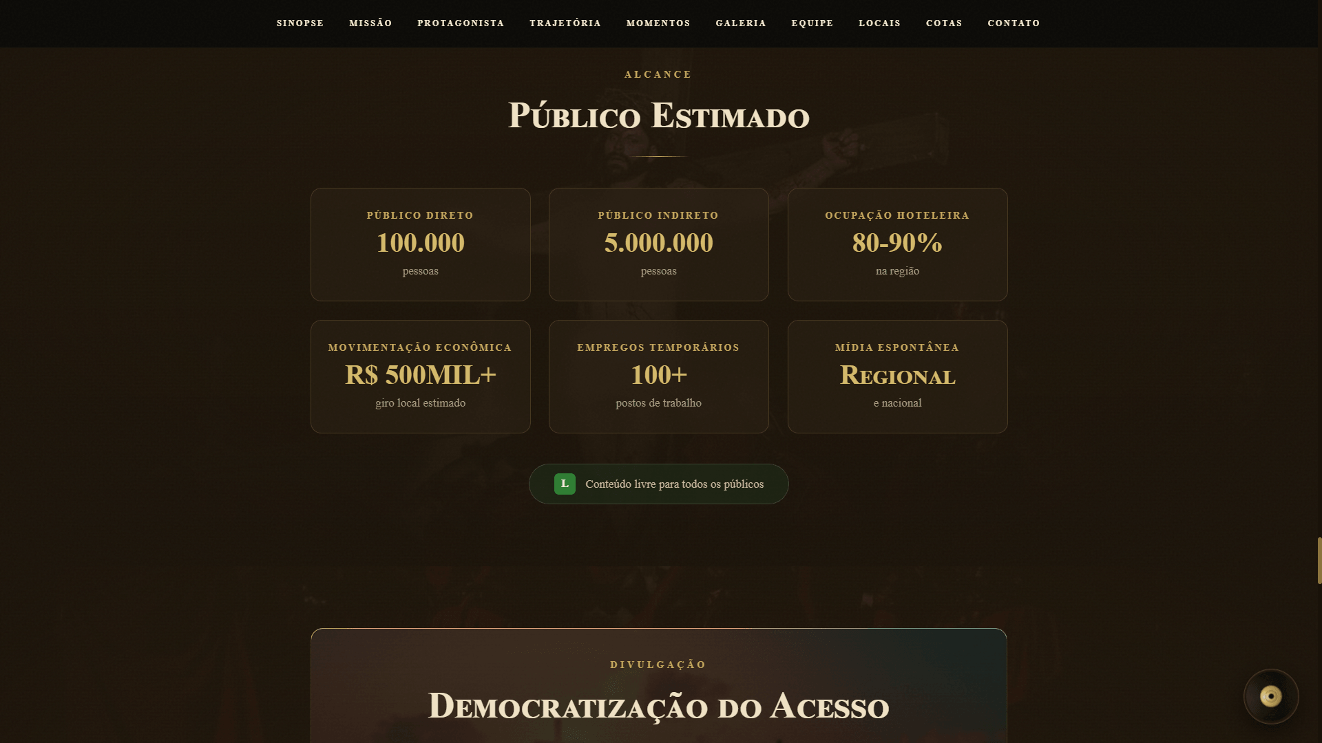 Projeção de público presencial e alcance em mídia