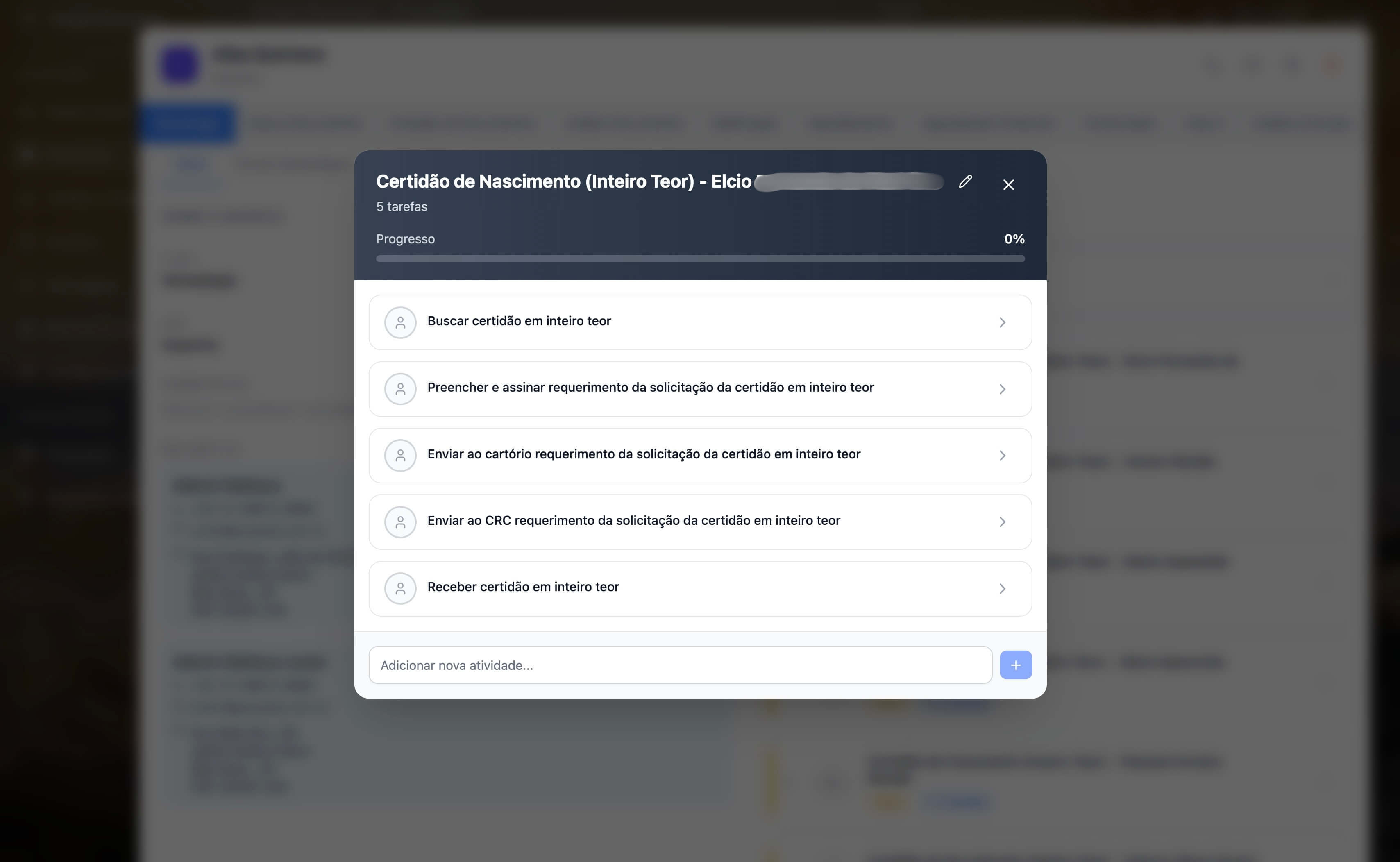 Atividades do processo