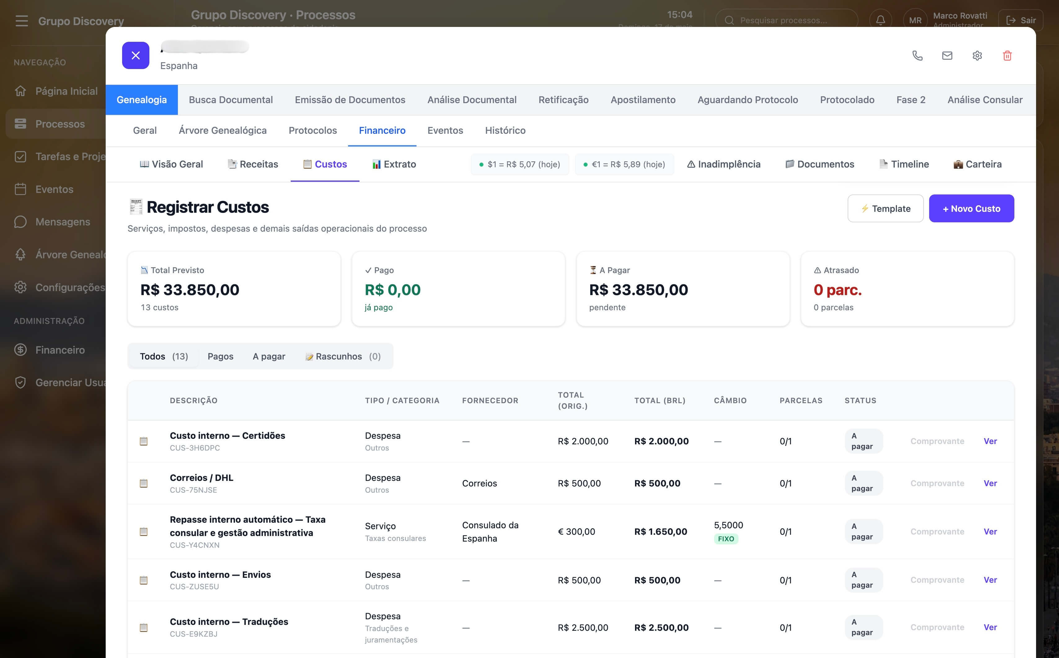 Custos do processo · detalhamento
